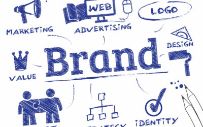 How To Build A Strong Brand: 15 Ways You Can Implement Right Now